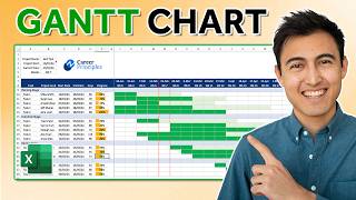 Make This Awesome Gantt Chart in Excel for Project Management [upl. by Azeret942]