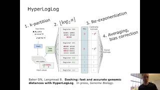 Dashing fast amp accurate genomic distances with HyperLogLog [upl. by Erbes]