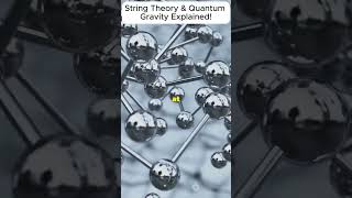 String Theory amp Quantum Gravity Explained [upl. by Courtenay]