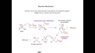 Esters and Grignard reagent [upl. by Donahoe]