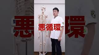 身体护理必备防驼背矫正带泰 [upl. by Ellevehc]