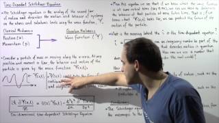 Wave Function and Schrodingers Equation [upl. by Ahsam]