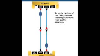 Fluke Networks Versiv FamilyDSX5000Set Reference Wizard [upl. by Rodrick]