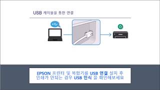 Windows 10 드라이버 설치 후 인쇄가 안될 때 설정 확인하기 USB 연결 사용 시 [upl. by Noived59]