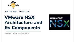 VMware NSX Architecture and Its Components  NSX Tutorials for Beginners  Mastering NSX  GOVMLAB [upl. by Arly]