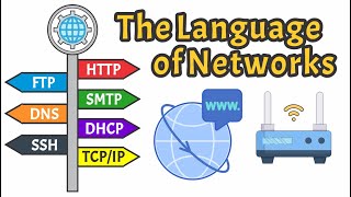 Network Protocols Explained Networking Basics [upl. by Henrik]