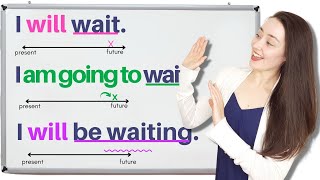 Future Simple amp Future Continuous  English Tenses  will be going to will be going [upl. by Havot]