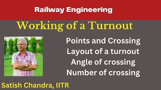 Turnout working of a railway turnout complete explanation with details of stock and lead rails [upl. by Rudie]