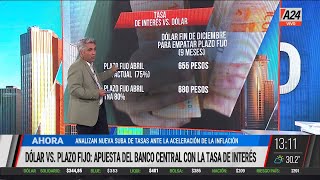 🔴 Analizan nueva suba de tasas ante la aceleración de la inflación [upl. by Ahsyla]