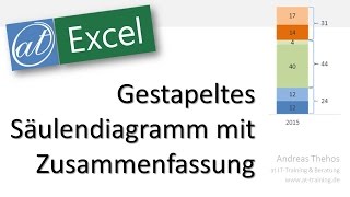 Excel  689  Gestapeltes Säulendiagramm mit Zusammenfassung [upl. by Daria279]