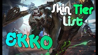 League of Legends Ekko Skin Tier List [upl. by Fitzgerald]