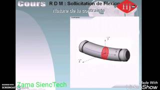 RDM Cours de Flexion simple [upl. by Poliard]