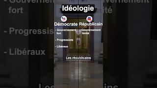 1 Démocrates vs Républicains  Idéologie de chaque parti étatsunis [upl. by Soisatsana15]