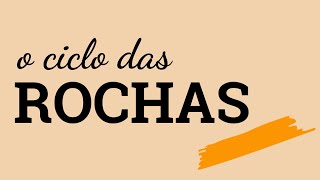 Ciclo das rochas [upl. by Anialed]