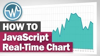 Create Realtime Chart with Javascript  Plotlyjs Tutorial [upl. by Jaycee]