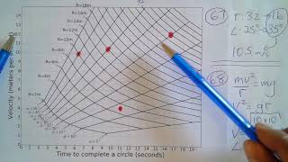 GAMSAT Practice Test 3 Questions 6768 Graph Analysis ACERs Pink Booklet Worked Answers [upl. by Nedgo]