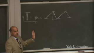 13 Lorentz Transformation [upl. by Yoho]