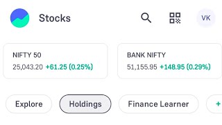 Stock market is live  Finance Learner is live [upl. by Eirallih140]