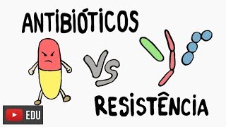 Antibióticos o que são de onde vêm como agem InstanteBiotec 40 [upl. by Martinez]