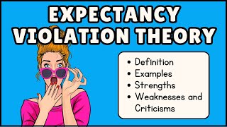 Expectancy Violation Theory Explained in 3 Minutes [upl. by Pratt]