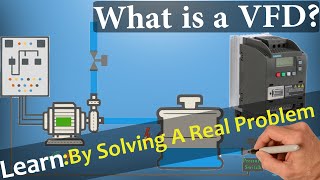 What is a VFD Variable Frequency DriveInverter By Solving A Real Problem [upl. by Halfon]