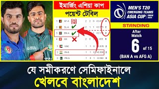 BAN A vs AFG A ম্যাচ শেষে  ইমার্জিং এশিয়া কাপের পয়েন্ট টেবিল  Emerging Asia Cup 2024 Points Table [upl. by Onitnerolf408]