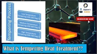 What is Tempering Heat Treatment  Engineers Academy [upl. by Ianteen]