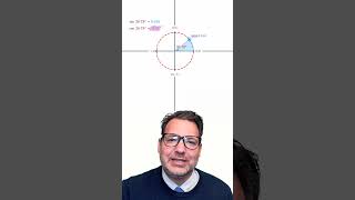 What actually are sine and tangent A simple circley explanation [upl. by Cecilius]