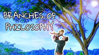 BRANCHES OF PHILOSOPHY [upl. by Astraea]