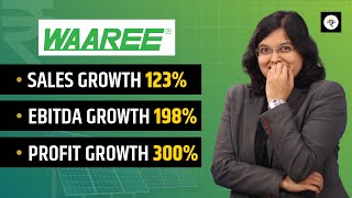 Waaree Energies Limited IPO Review  CA Rachana Ranade [upl. by Elem]