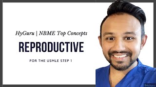 Top NBME Concepts  Reproductive USMLE Step 1 [upl. by Filler473]