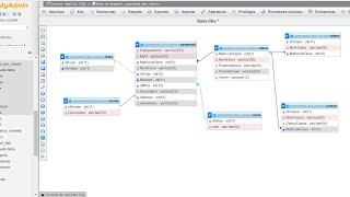 Relation entre tables avec Wampserver et langage SQL relationtables [upl. by Millham]