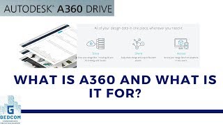 What is A360 and How its work [upl. by Leinoto331]