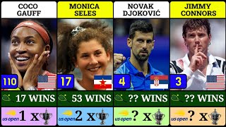 The Most Successful US Open Tennis Players in the Open Era [upl. by Liebowitz]