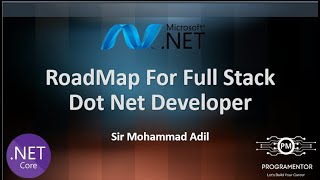 Road Map Of Full Stack Dot Net Developer  Career Path For Dot Net Developer  RoadMap Web Developer [upl. by Nwahsram]