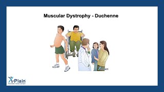 Muscular Dystrophy  Duchenne [upl. by Alcinia]