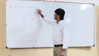 Composite Function  Prashant Barahadiya  IIT BHU [upl. by Chuch]