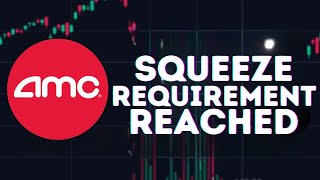 AMC STOCK UPDATE AMC SQUEEZE REQUIREMENTS REACHED SHORTS CANT CLOSE [upl. by Yrakaz]