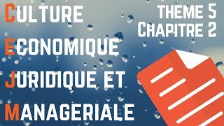 CEJM  Th5 Chap2  La formation du contrat de travail [upl. by Amr]