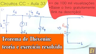 Circuitos CC Aula 33  Teorema de Thévenin [upl. by Ingvar]