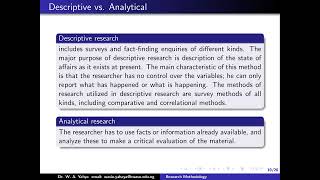 Research Methodology PHY412 Week1 [upl. by Bushey]