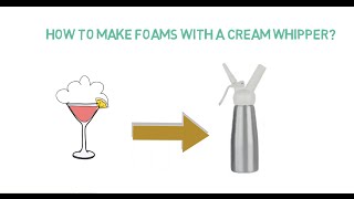 Molecular Mixology  How to make foams with a cream whipper [upl. by Paryavi]