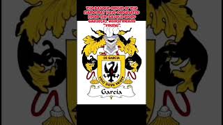 Garcia Surname  Quick Facts surnames history garcia [upl. by Ordisi]