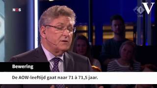 Fact check De AOWleeftijd gaat naar 71 à 715 jaar [upl. by Talie785]