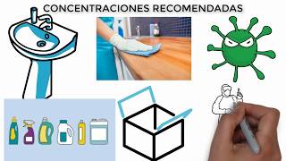 Las DILUCIONES ADECUADAS de desinfectantes contra el CORONAVIRUS 🧴 animado y con ejemplos [upl. by Ajin]