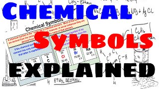 Chemical Symbols  Explained [upl. by Jolanta118]