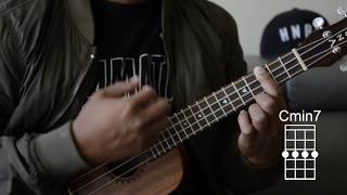 How to Play C Cm C7 Cmaj7 and Cmin7  Ukulele Chords [upl. by Letnuhs]