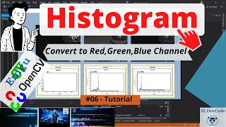 OpenCv amp EmguCv C Tutorial 06  How to Create Image Histogram in Emgu CV  Source Code [upl. by Mastrianni]