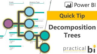 Power BI Quick Tip Decomposition Trees [upl. by Stiegler]