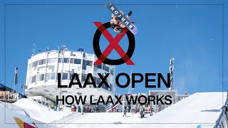 LAAX OPEN  How LAAX Works [upl. by Schou]